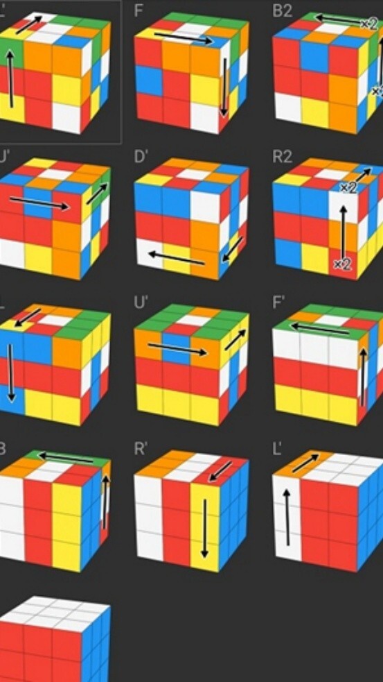 Aolver魔方教学图2