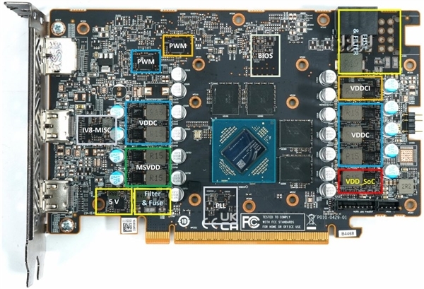 榨干A卡潜力！全新工具突破AMD显卡底层功耗控制：绕过驱动限制
