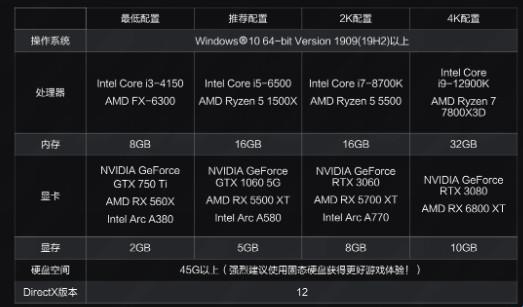 如何在电脑上体验逆战未来？逆战未来PC端游玩全攻略
