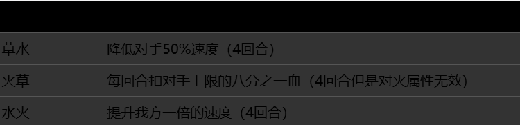 口袋妖怪xy中文版