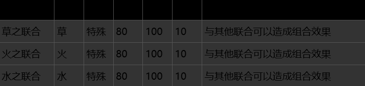 口袋妖怪xy中文版