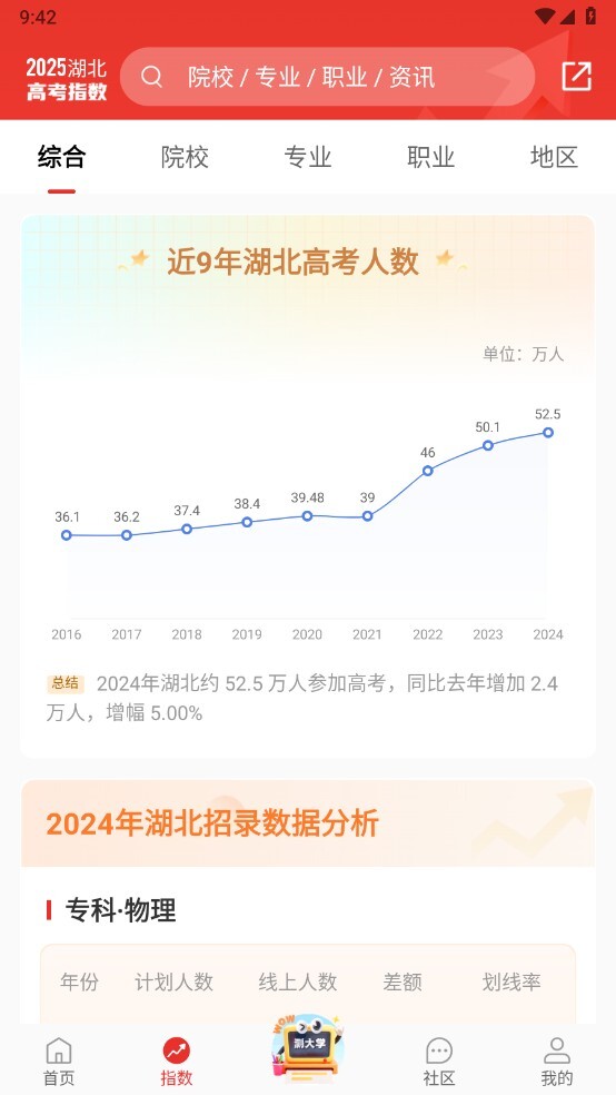 优志愿2026