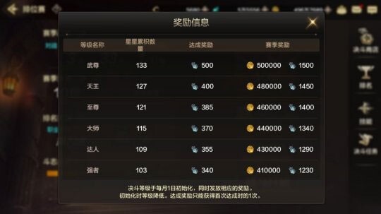 地下城与勇士单机版