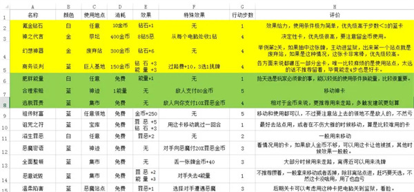 罪的第七章游戏