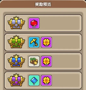 次神光之觉醒寻踪觅宝活动非氪金与小额氪金攻略