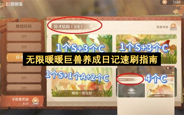 无限暖暖巨兽养成日记快速通关指南