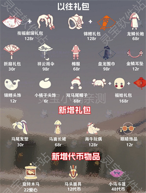 光遇2026春节（马年）最新物品兑换图
