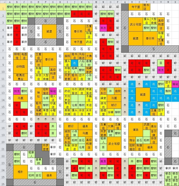 开罗大江户物语