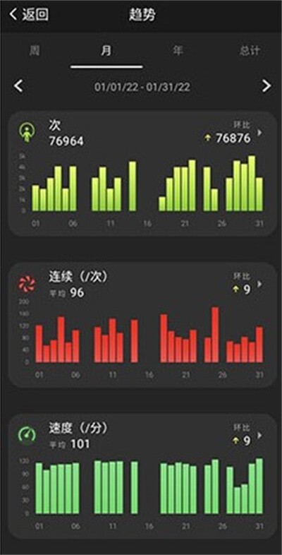 YaoYao跳绳手机版
