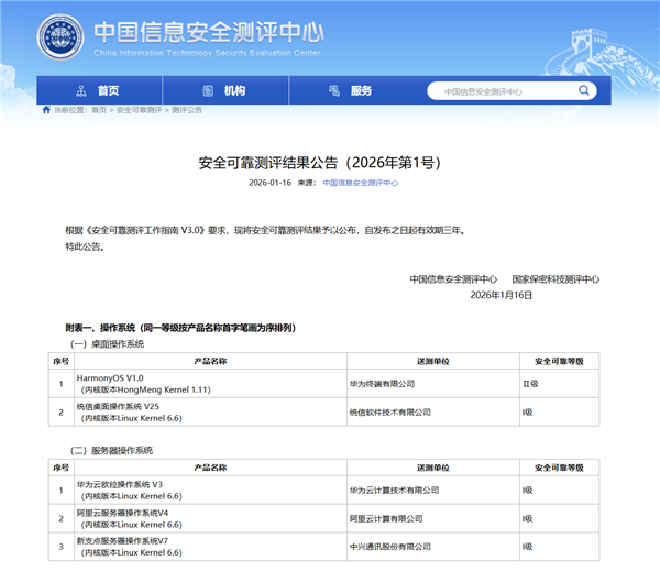 华为鸿蒙系统顺利通过国家安全可靠测评！