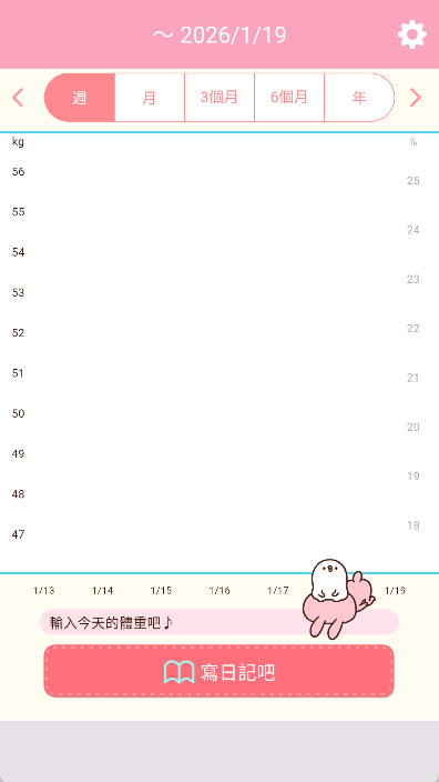 casual dieting安卓中文版