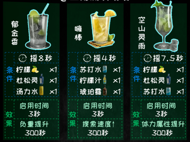 三角洲特调全图鉴特调饮料配方完整收录