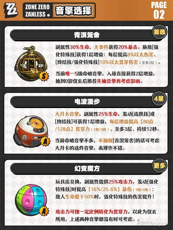 《絕區零》儀玄全方位養成攻略及抽取建議一覽