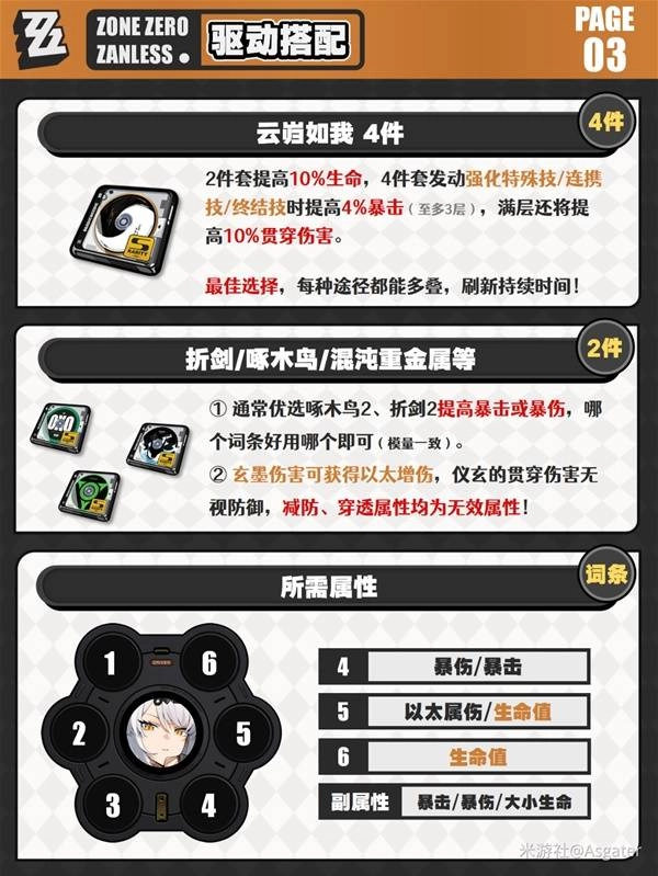 《絕區零》儀玄全方位養成攻略及抽取建議一覽