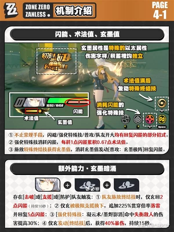 《絕區零》儀玄全方位養成攻略及抽取建議一覽