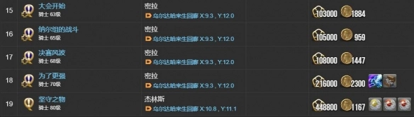 《最終幻想14：水晶世界》騎士職業(yè)任務(wù)攻略