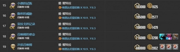 《最終幻想14：水晶世界》召喚師職業(yè)任務(wù)攻略