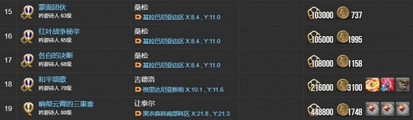 《最終幻想14：水晶世界》吟游詩(shī)人職業(yè)任務(wù)攻略