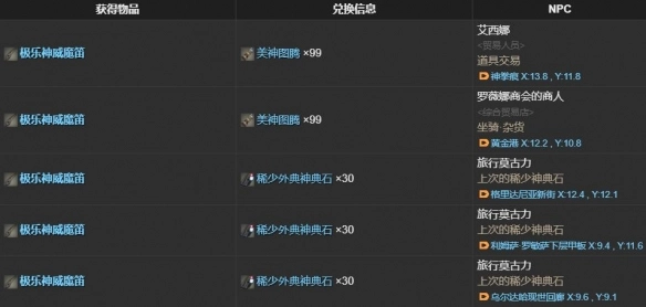 《最終幻想14：水晶世界》極樂神威獲得方法