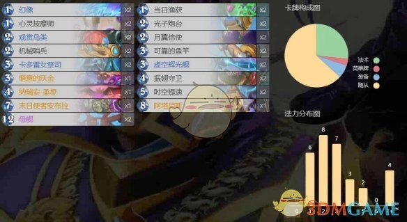 《爐石傳說》翡翠夢(mèng)境版本星靈灌注牧卡組攻略