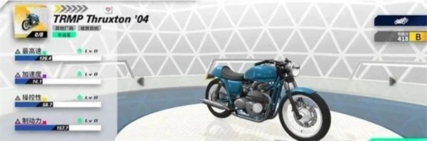 《黎明飛馳》B級摩托車選擇建議