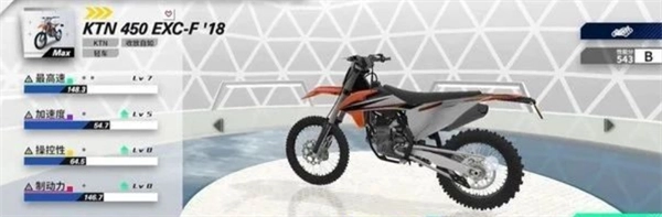 《黎明飛馳》B級摩托車選擇建議