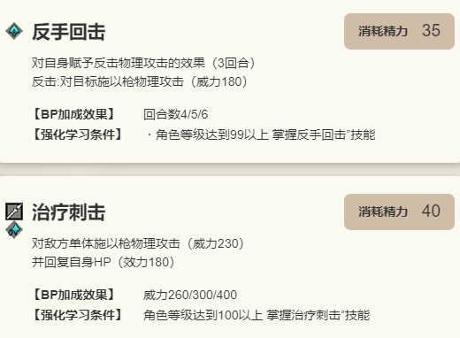 《歧路旅人：大陸的霸者》吉爾德羅伊技能介紹