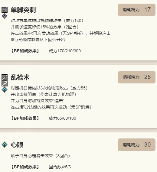 《歧路旅人：大陸的霸者》雷歐技能介紹