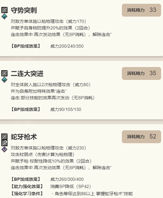 《歧路旅人：大陸的霸者》雷歐技能介紹