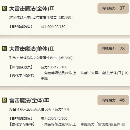 《歧路旅人：大陸的霸者》泰蕾茲技能介紹