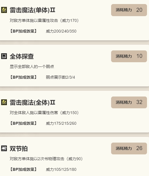 《歧路旅人：大陸的霸者》泰蕾茲技能介紹