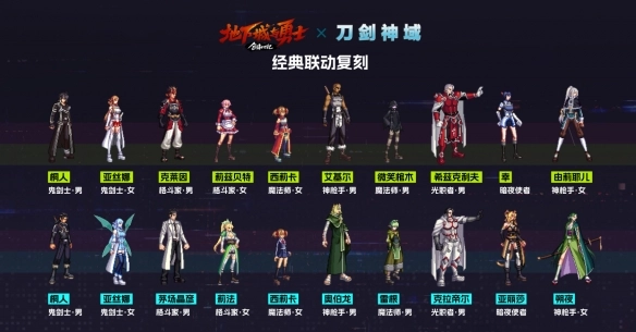 《地下城與勇士：起源》刀劍神域聯動外觀一覽