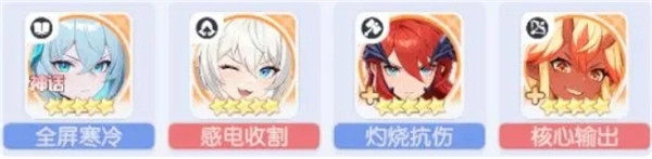 《龍魂旅人》元素回響介紹及配隊推薦