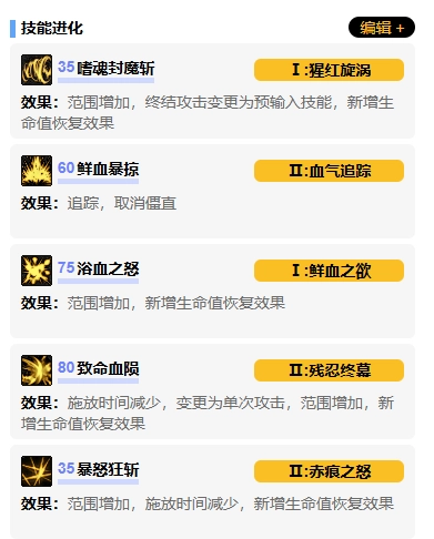 《地下城與勇士：起源》狂戰(zhàn)士vp系統(tǒng)加點選擇推薦