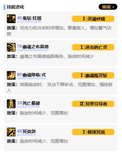 《地下城與勇士：起源》鬼泣vp系統加點選擇推薦