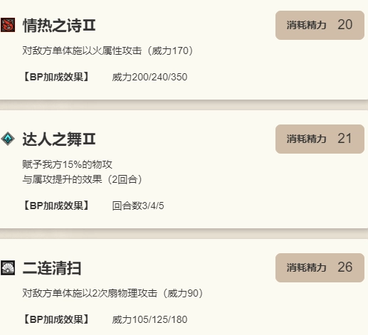 《歧路旅人：大陸的霸者》莉妮特角色技能介紹