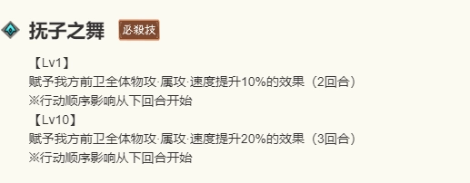 《歧路旅人：大陸的霸者》莉妮特角色技能介紹