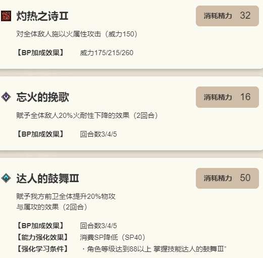 《歧路旅人：大陸的霸者》莉妮特角色技能介紹