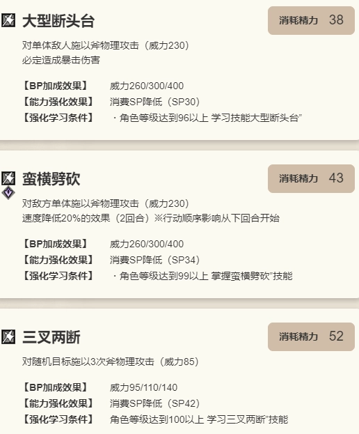 《歧路旅人：大陸的霸者》加特爾德角色技能介紹