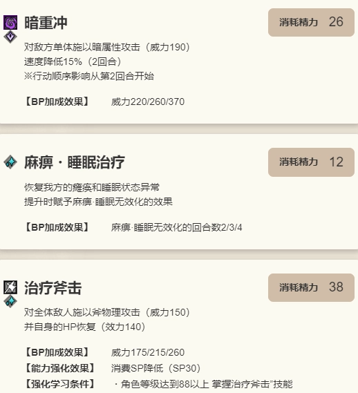 《歧路旅人：大陸的霸者》加特爾德角色技能介紹