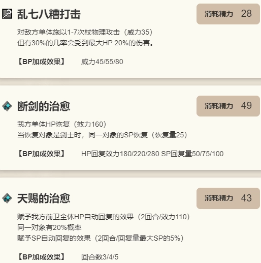 《歧路旅人：大陸的霸者》尤科斯角色技能介紹