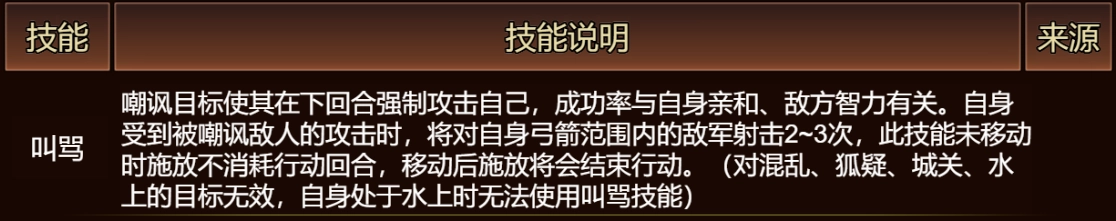 《群雄時代》藤甲軍兵種技能介紹
