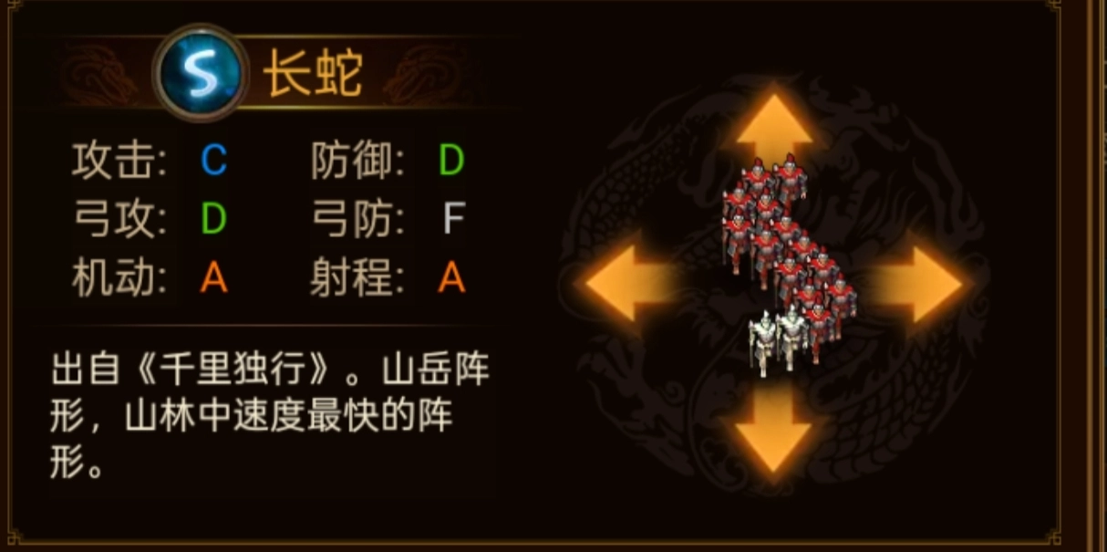 《群雄時(shí)代》各陣型特點(diǎn)和屬性一覽