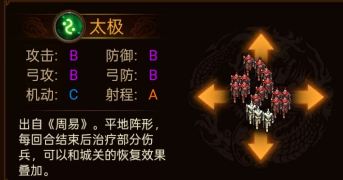 《群雄時(shí)代》各陣型特點(diǎn)和屬性一覽