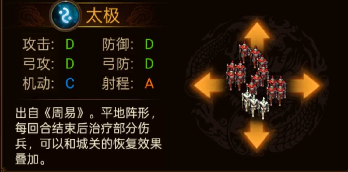 《群雄時(shí)代》各陣型特點(diǎn)和屬性一覽