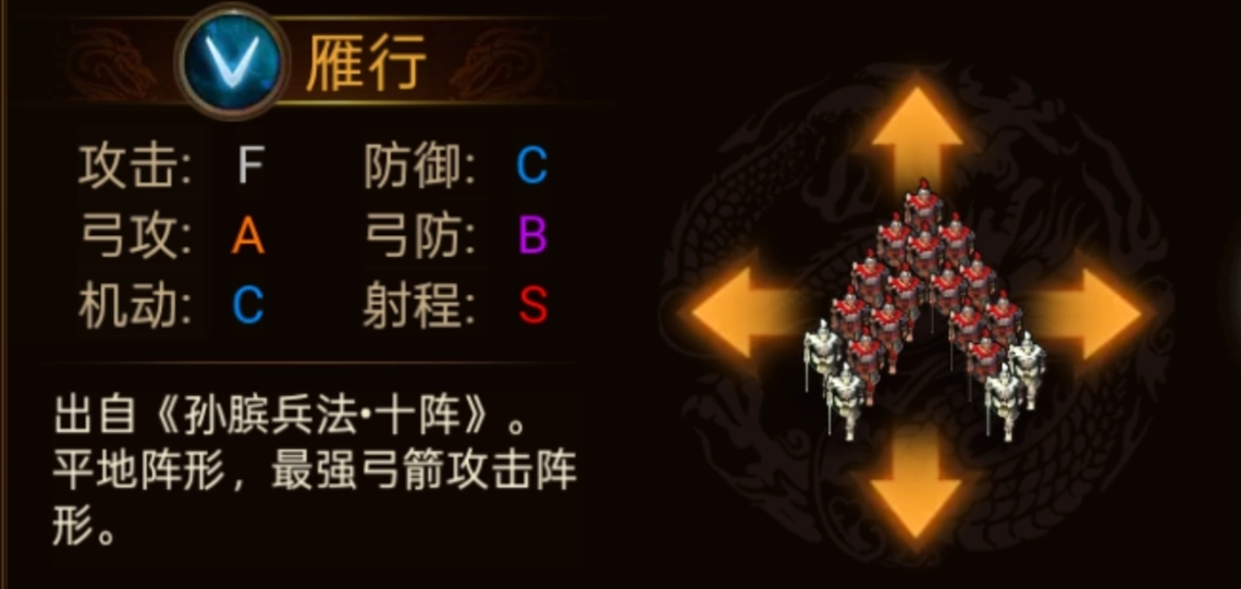 《群雄時(shí)代》各陣型特點(diǎn)和屬性一覽