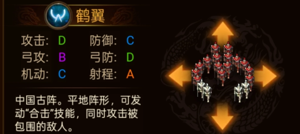 《群雄時(shí)代》各陣型特點(diǎn)和屬性一覽