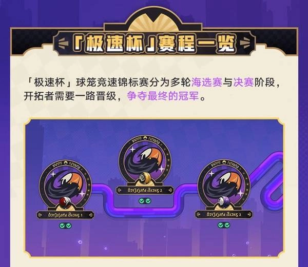 《崩壞：星穹鐵道》極速追影活動玩法介紹