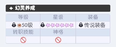 《龍魂旅人》圣火試煉玩法介紹