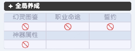 《龍魂旅人》圣火試煉玩法介紹